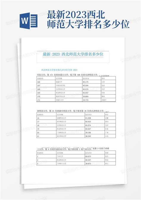 2023 西北位